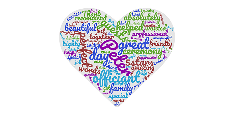 The Year In Wedding Officiant Reviews 2018 Wordcloud