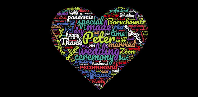 The Year In Wedding Officiant Reviews 2020 Wordcloud