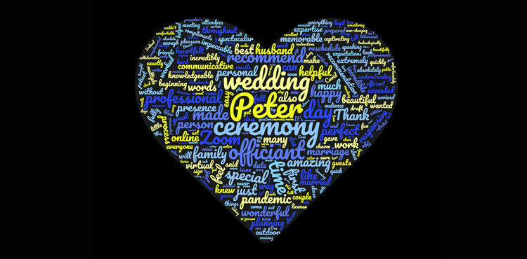 The Year In Wedding Officiant Reviews 2021 Wordcloud